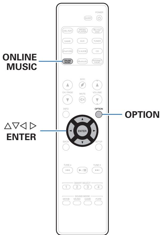 MARANTZ R1506/N1SG - Fonctions pratiques - 1