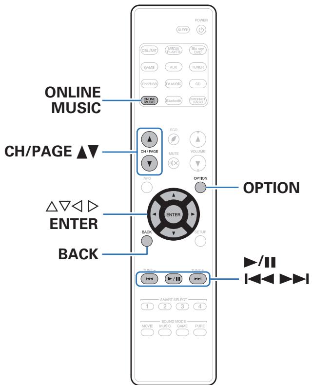 MARANTZ R1506/N1SG - Lecture de fichiers stockés sur un ordinateur et un stockage NAS - 1