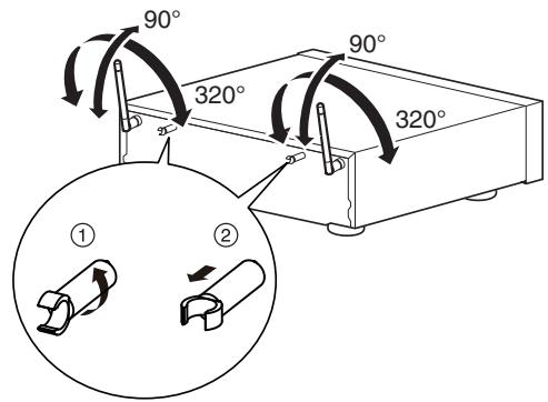 MARANTZ R1506/N1SG - Antennes en tige pour le bluetooth/le réseau local sans fil - 1