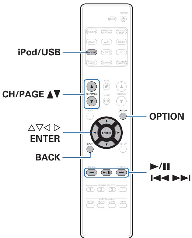 MARANTZ R1506/N1SG - Lecture du contenu d'un dispositif mémoire USB - 1