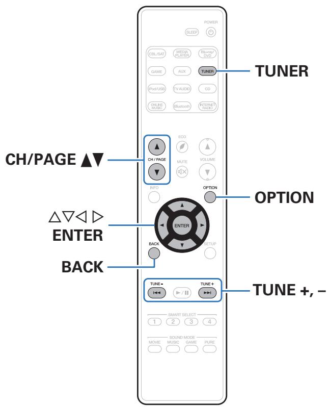 MARANTZ R1506/N1SG - Écoute de diffusion fm/am - 1