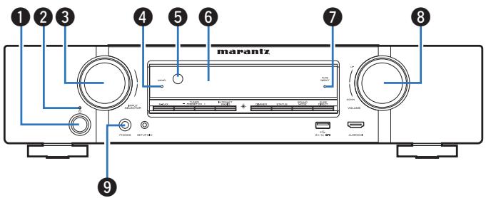 MARANTZ R1506/N1SG - Fonctionnement aisé - 2