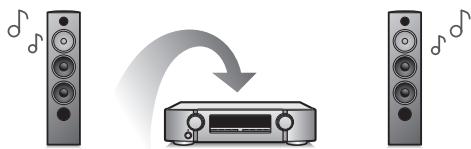 MARANTZ R1506/N1SG - Haute performance - 3