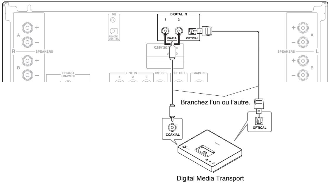 ONKYO A9070 - Conseil - 1