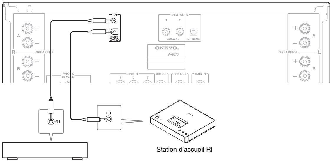 ONKYO A9070 - Conseil - 1