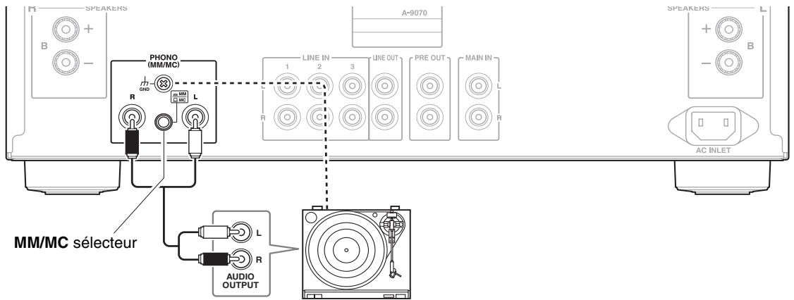 ONKYO A9070 - Remarque - 1