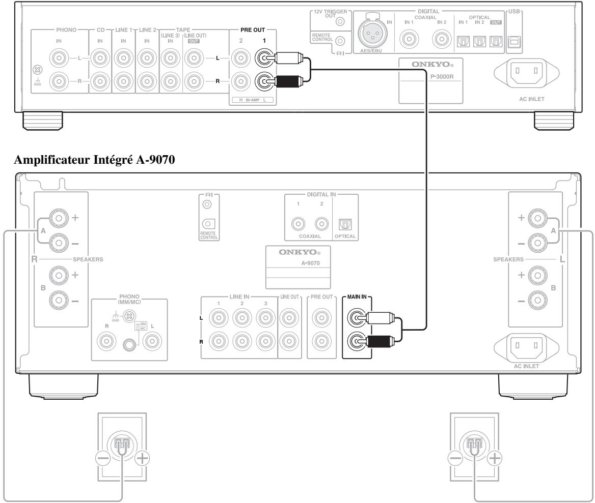 ONKYO A9070 - Important : - 1