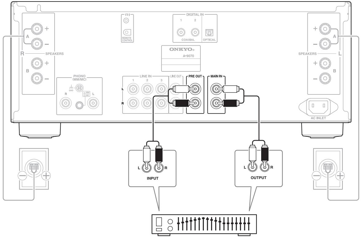 ONKYO A9070 - Important : - 1