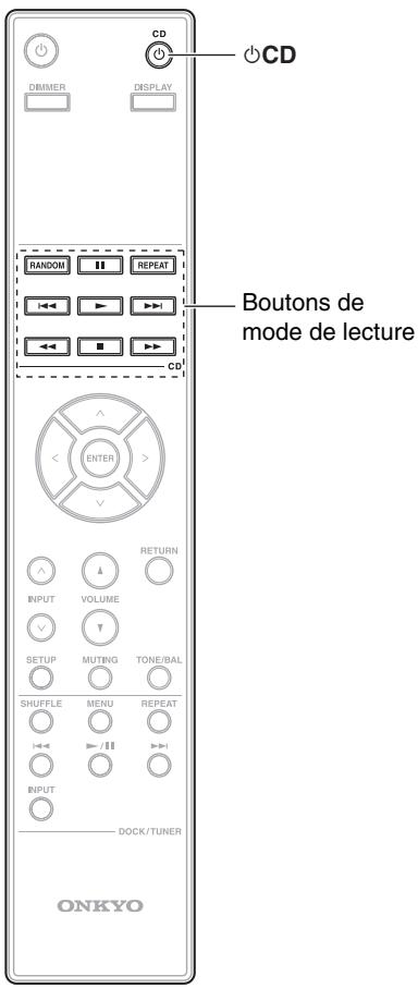 ONKYO A9070 - Remarque - 1