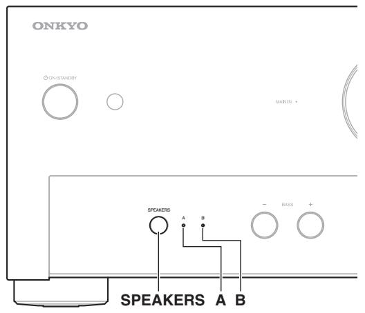 ONKYO A9070 - Sélection des enceintes A et enceintes B - 1