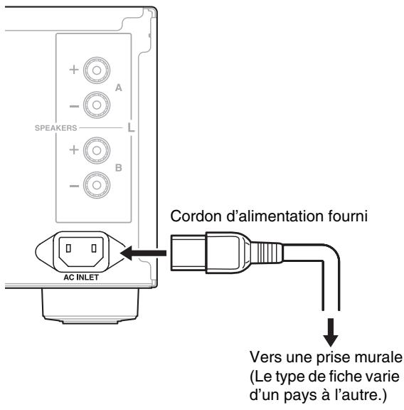 ONKYO A9070 - Branchement du cordon d'alimentation - 1