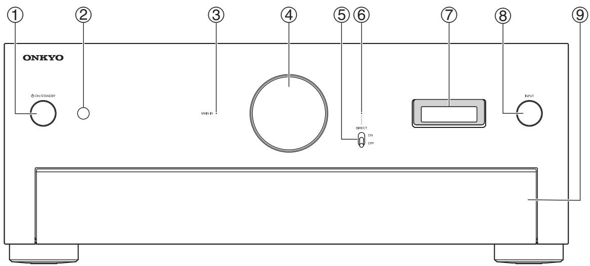 ONKYO A9070 - Panneau avant - 1