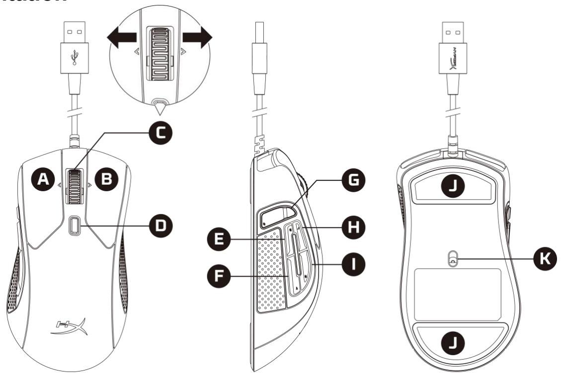 HYPERX HX-RAID - Présentation - 1
