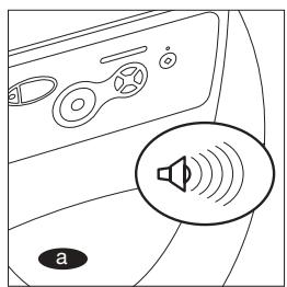 BRANDT DRIRON 1 WCO - AUTRES Problemes techniques ou fonctionnels - 1