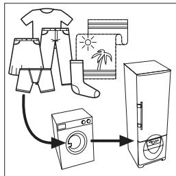 BRANDT DRIRON 1 WCO - Types de linge pouvant être traités dans le driron - 1