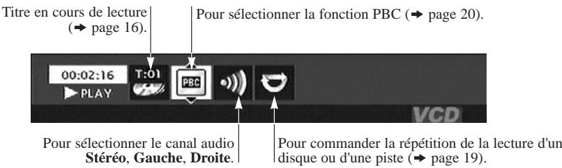 THOMSON DTH460 - Avec un disque VCD (Vidéo CD) - 1