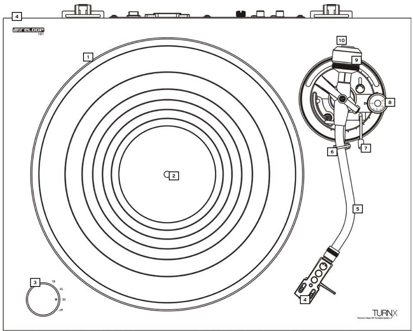 DARRY RELOOP HIFIPLATINE VINYLETURN XEXCLUSIVITEFNAC/DARTY - WARTUNG - 1