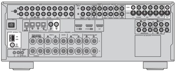 YAMAHA RXV661 - Étape 2: Raccordez votre lecteur de DVD et les autres appareils - 1