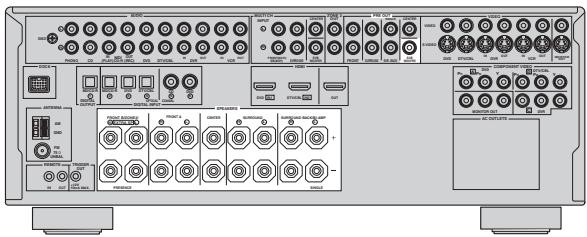 YAMAHA RXV661 - Étape 1: installez vos enceintes - 1