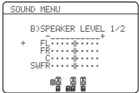 YAMAHA RXV661 - Niveau de sortie des enceintes - 1