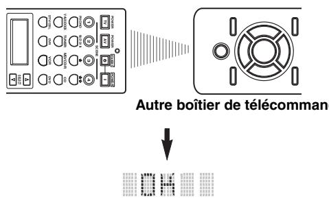 YAMAHA RXV661 - Remarques - 1