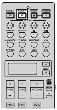 YAMAHA RXV661 - Programmation des codes d'autres boîtiers de télécommande - 1