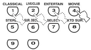 YAMAHA RXV661 - Remarque - 1