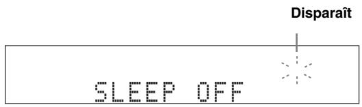 YAMAHA RXV661 - Réglez le mode de fonctionnement sur LAMP puis appuyez plusieurs fois de suite sur SLEEP pour préciser le temps. - 3