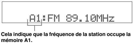 YAMAHA RXV661 - Appuyez sur ⑥ MEMORY lorsque le témoin MEMORY clignote. - 1