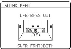 YAMAHA RXV661 - Si vous n'utilisez pas d'enceintes d'ambiance arrêté - 1