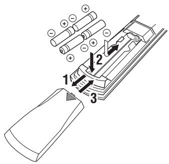 YAMAHA RXV661 - Préparatifs - 1
