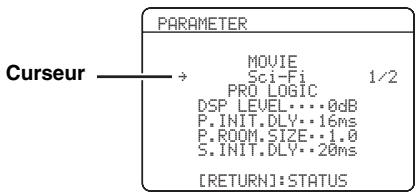 YAMAHA RXV661 - Mettez en service le moniteur vidéo relié à l'appareil. - 1