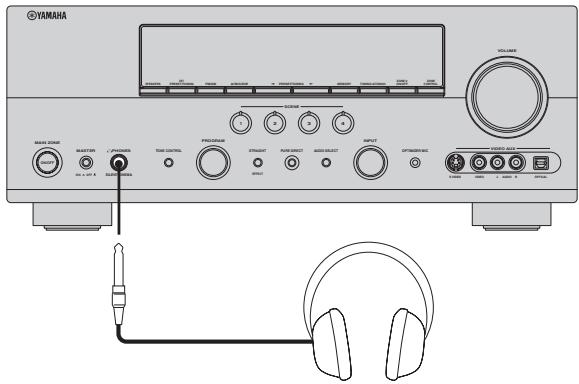 YAMAHA RXV661 - Utilisation d'un casque - 1