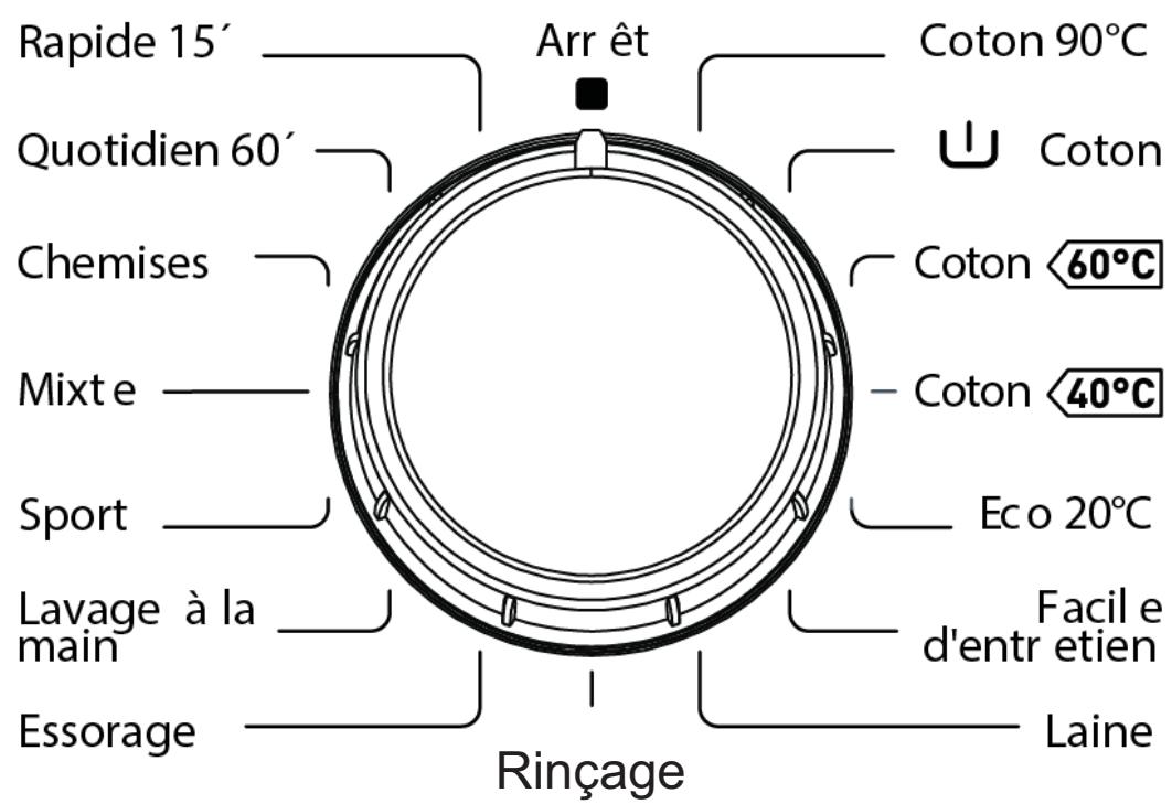 TECNOLEC TLL106 - Compartiment prélavage (I) - 2
