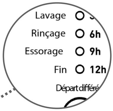 TECNOLEC TLL106 - CHAPITRE -5 : PRÉPARATION DU LAVAGE (FIN DU PROGRAMME) - 1
