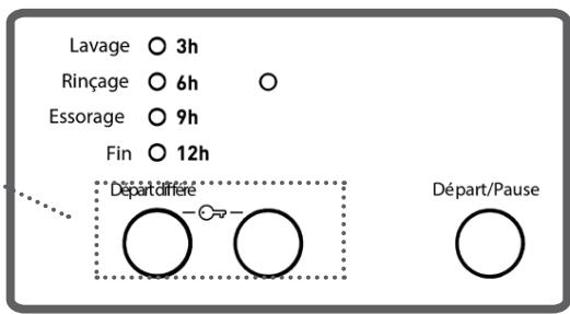 TECNOLEC TLL106 - FONCTIONS AUXILIAIRES - 1