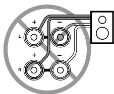 ONKYO TX-8030 - Précautions lors de la connexion des enceintes - 2