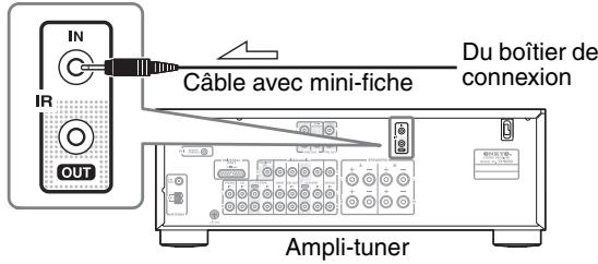 ONKYO TX-8030 - Connexions pour le capteur - 1