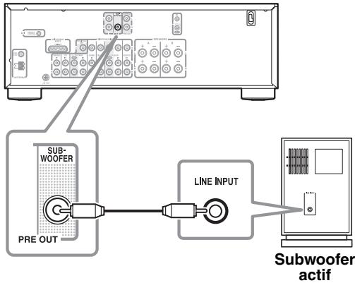 ONKYO TX-8030 - Connexion d'un subwoofer actif - 1