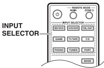 ONKYO TX-8030 - Enregistrer des sources audio et vidéo différentes - 1