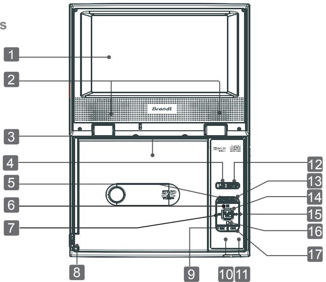 BRANDT BDVDP701 - Nettoyage - 3