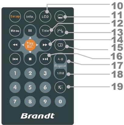 BRANDT BDVDP701 - Nettoyage - 6
