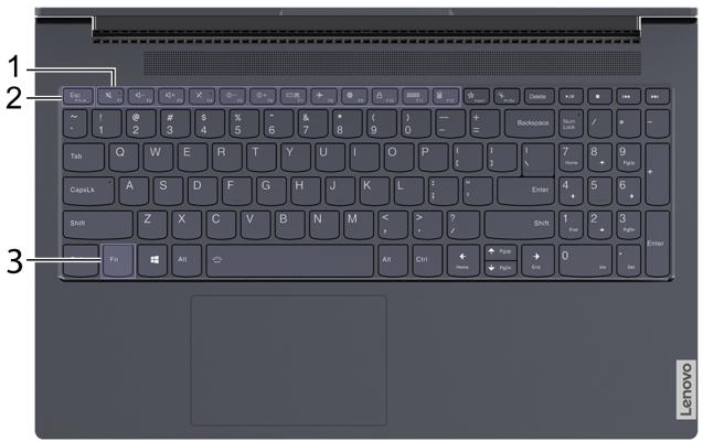 LENOVO YogaSlim7 - Utilisation de la touche Fn ou activation de FnLock - 1