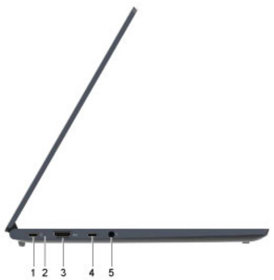 LENOVO YogaSlim7 - Vue du côté gauche - 1