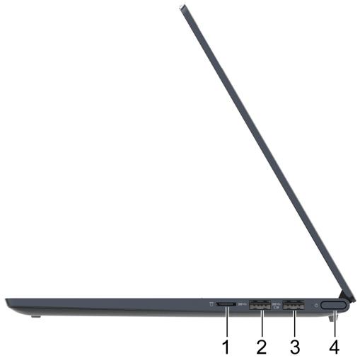 LENOVO YogaSlim7 - Vue du côté droit - 1