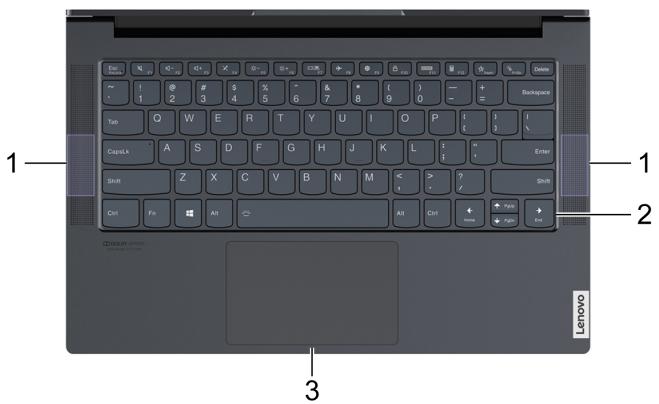LENOVO YogaSlim7 - Vue de la base - 1