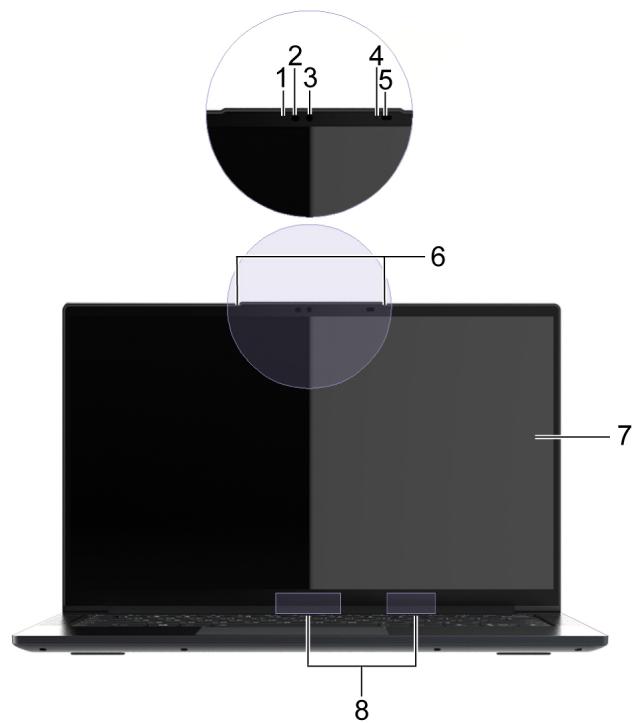 LENOVO YogaSlim7 - Vue avant - 1