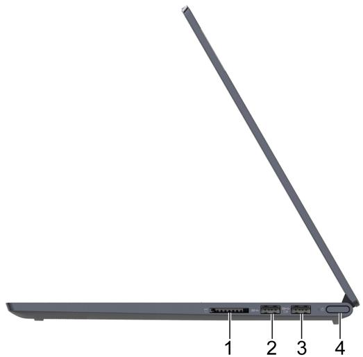 LENOVO YogaSlim7 - Vue du côté droit - 2