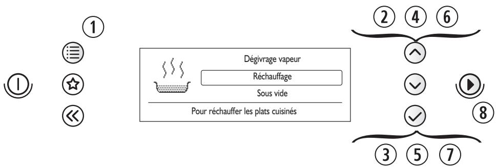 KITCHENAID KOCV3625 - Sous vide - 7