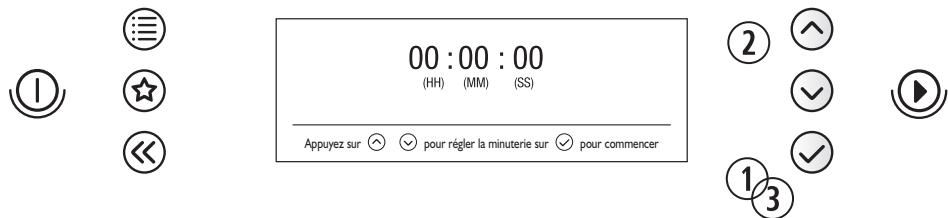 KITCHENAID KOCV3625 - Minuteur - 1